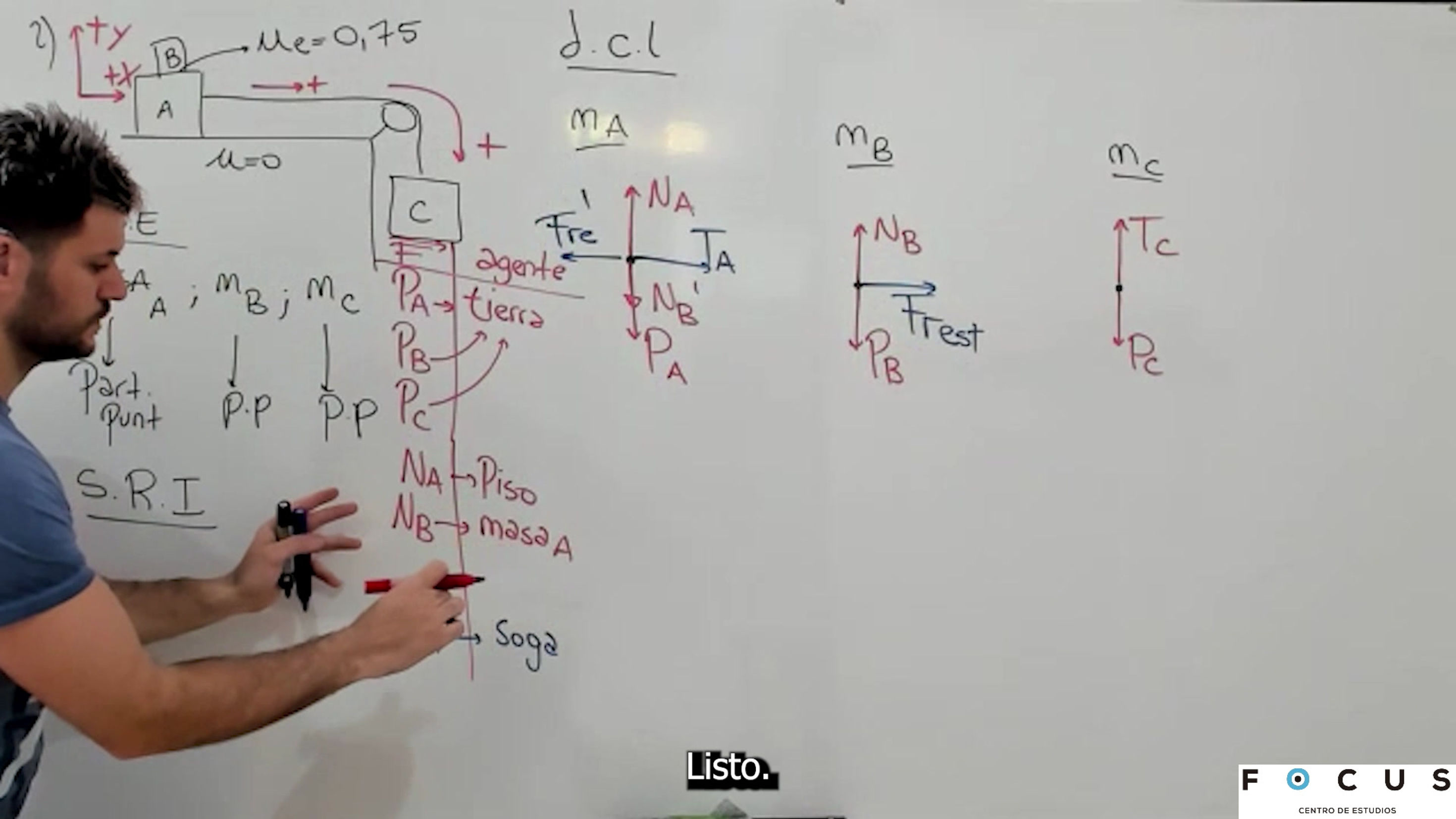FISICA 1- DINAMICA- EJERCICIO 6